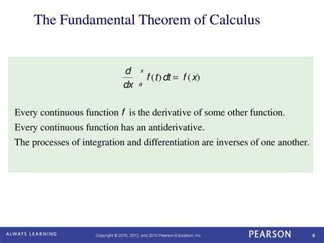 Applications of Fundamental Theorem of Calculus Image 5