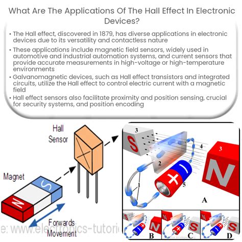Applications Of Hall Effect Sensors