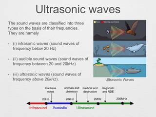 applications of infrasonic and ultrasonic sound
