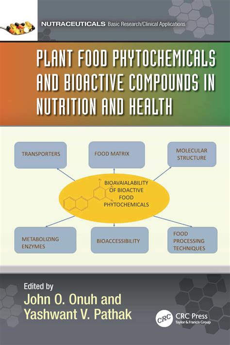 Applications Of Phytochemicals In Food Processing