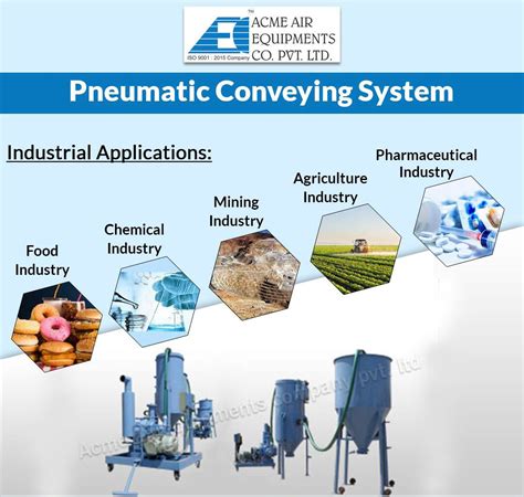 Applications Of Pneumatic Conveyor