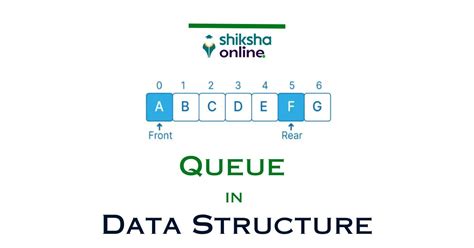 applications of queue in data structure ppt