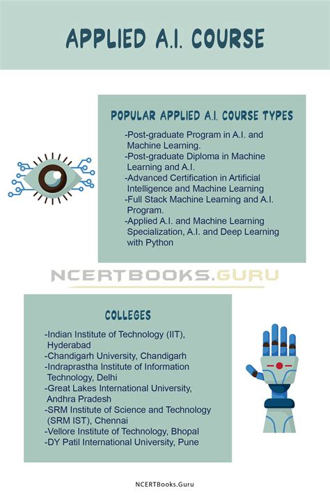 Syllabus pt 3 for AI in Medicine Creators Course Diploma from AISM