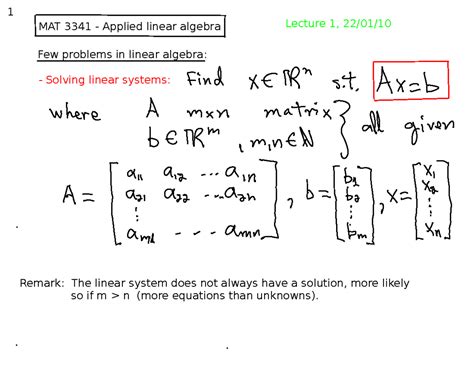 applied algebra problems