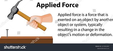 applied force in a sentence science