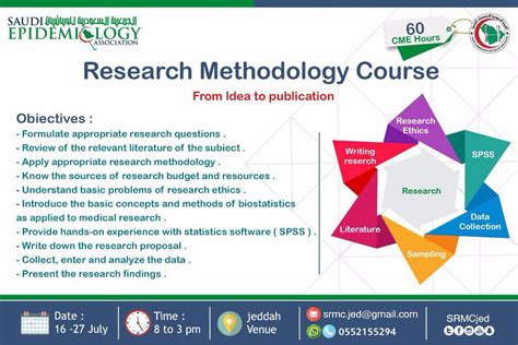 applied research methodology course