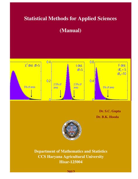 applied statistics and research methods