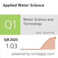 applied water science scimago