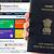 apply new passport india online