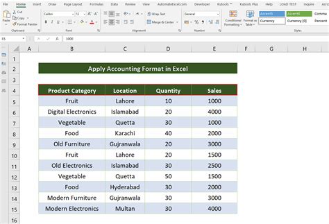Apply Accounting Format In Excel