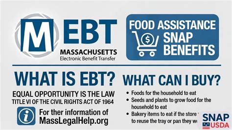 Apply for EBT Massachusetts: Get Food Assistance Today Easily