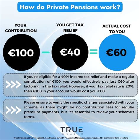 apply for private pension