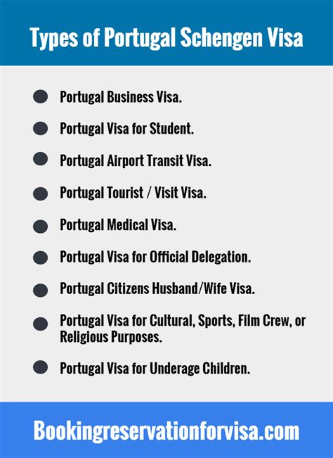 apply for schengen visa portugal