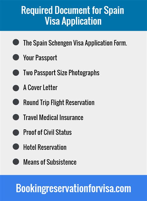 apply for spain visa from uk vfs