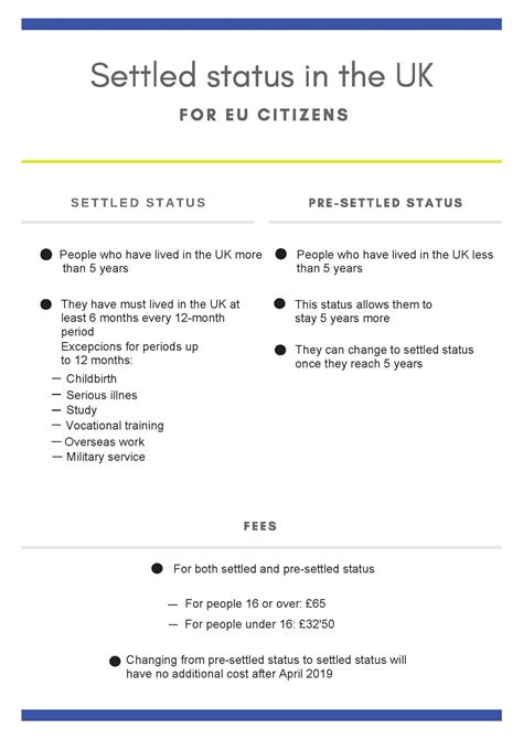 apply settled status brexit