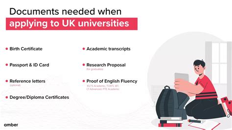 apply university uk