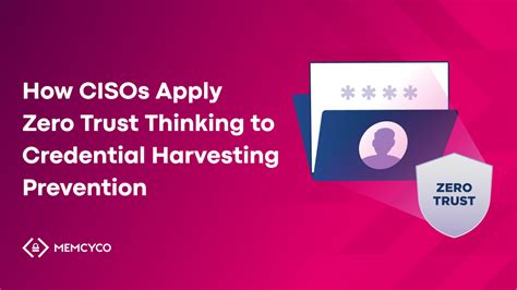 apply zero swear protection