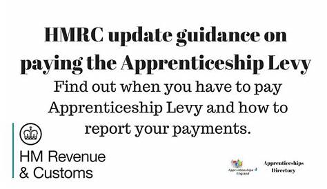 Apprenticeship Levy Allowance Hmrc IMI Automotive s The Aprenticeship
