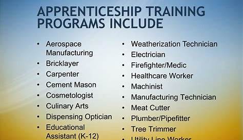 Types of Apprenticeships Discover More and Apply John
