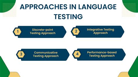 Approaches & Techniques of Language Testing Multiple Choice Educational Assessment