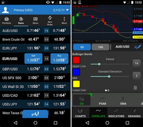 Top 5 Forex Trading Apps for iOS iOS Hacker