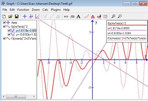  62 Essential Apps To Draw Graph Best Apps 2023