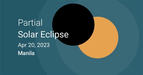 april 20 eclipse philippines