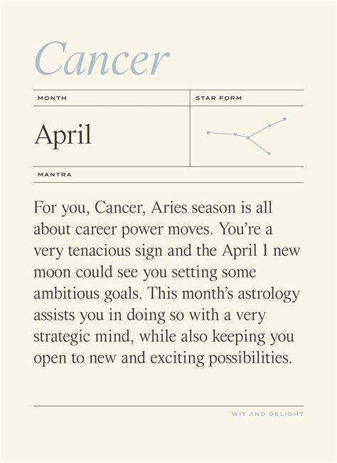 April 2022 Horoscopes