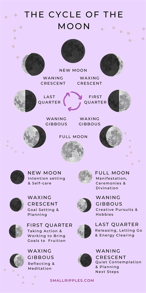 april 2024 full moon meaning