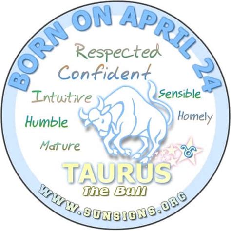 april 24 zodiac personality