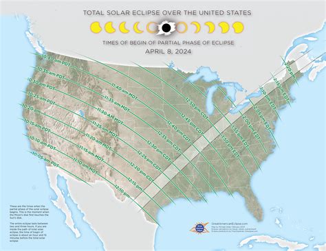 april 8 solar eclipse path timing