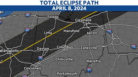 april 8 total solar eclipse ohio
