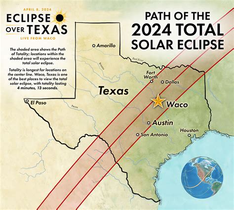 april 8th solar eclipse time in texas