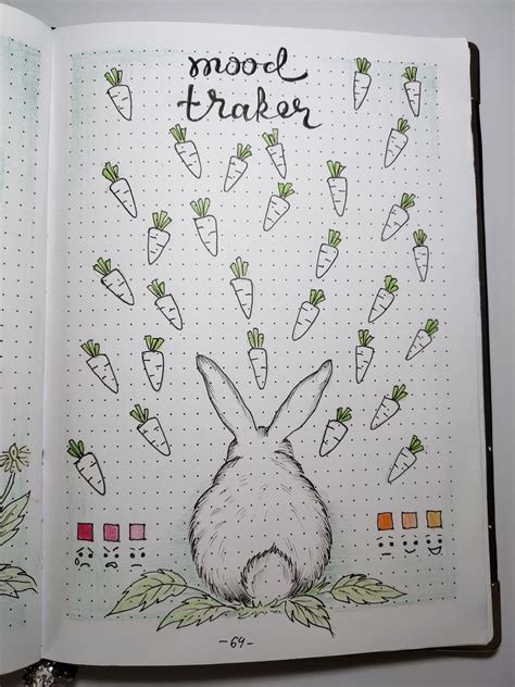 April Bullet Journal Mood Tracker