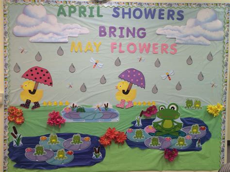 April Decorations For Classroom