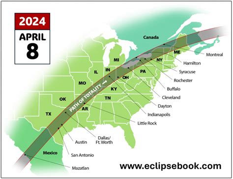 april eclipse path of totality