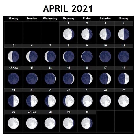 april full moon 2021