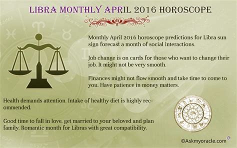April Libra Horoscope 2016