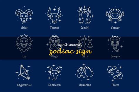 April Second Horoscope