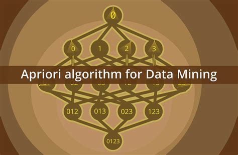 apriori algorithm definition in data mining