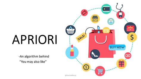 apriori algorithm using python