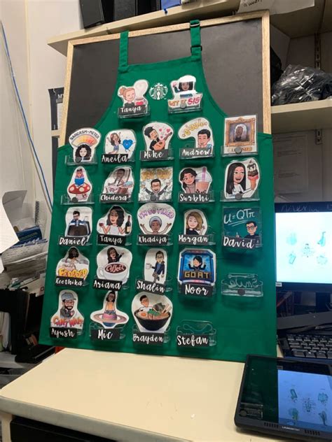 Apron Board Definition