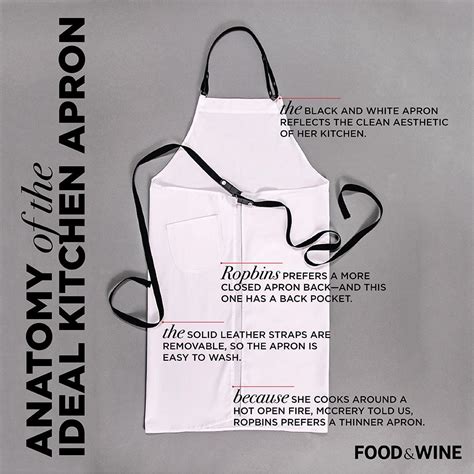 Apron Definition In Kitchen