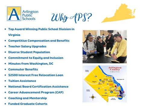 Unlock Your Future: Explore Exciting APS Careers Today