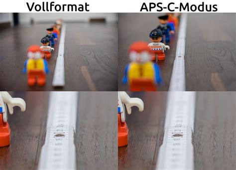 APSC versus Vollformat versus Mittelformat Sensoren Vergleichstest *fotowissen