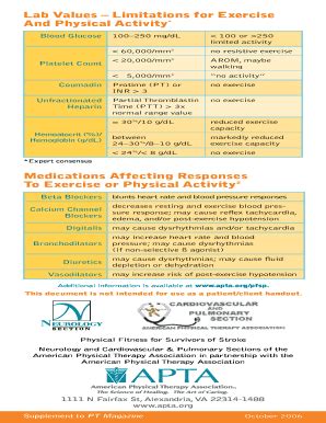 Apta Lab Values Guidelines