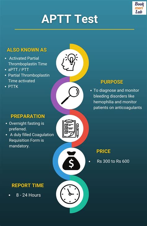  62 Essential Aptt Test Price Popular Now