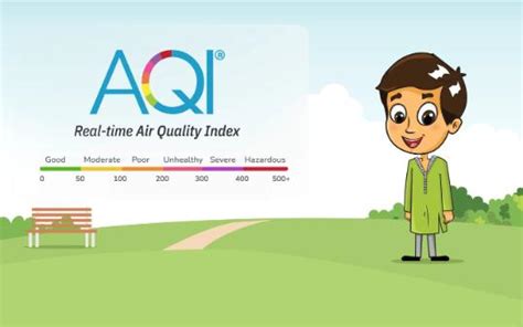 aqi bellevue