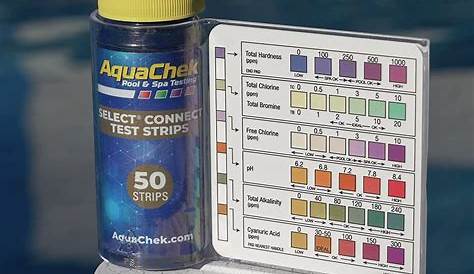 AquaChek 7 Silver Test Strips (100 test strips) The Pool