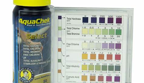 Aquachek Test Strips Chart 7in1 Pool And Spa With Color